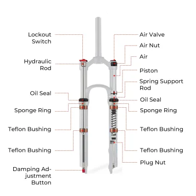 Fourche de VTT à suspension pneumatique réglable – image 2